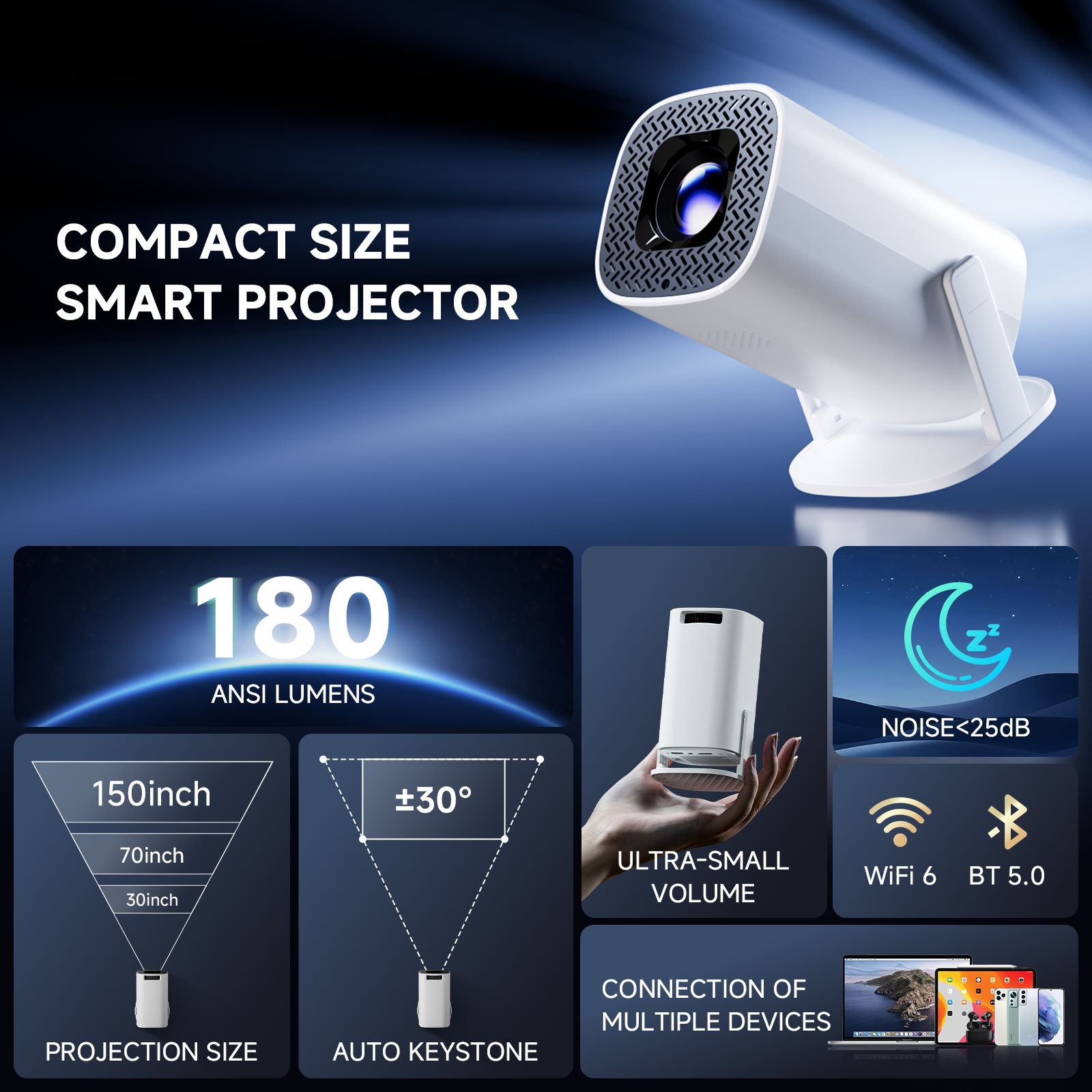 HONGTOP P30PRO Smart Mini Proj - đánh giá và giá Home Cinema Compact