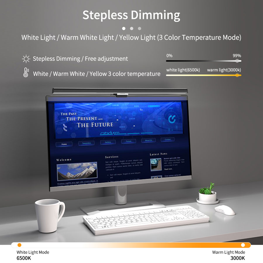 50cm Computer Monitor Light Ba - đánh giá và giá Home Cinema Led