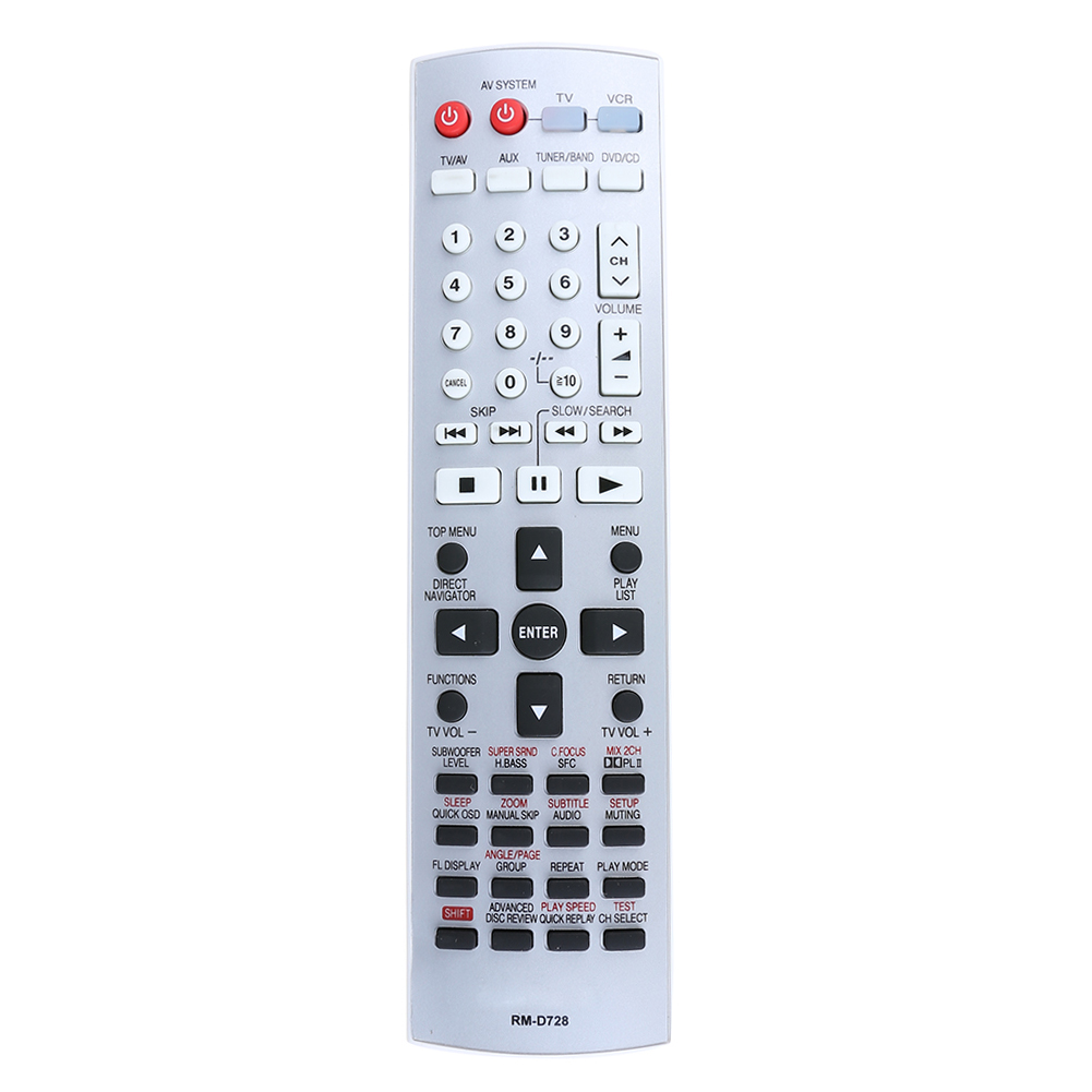 Remote Control Multifunctional - đánh giá và giá Home Cinema Panasonic