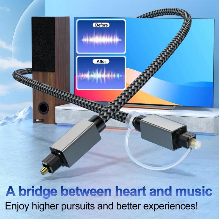Digital Optical Audio Cable 3m - đánh giá và giá Home Cinema Of Soundbar