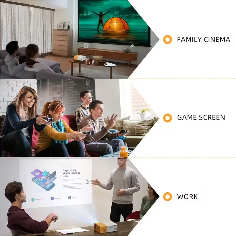 Compact LED Portable Projector - đánh giá và giá Home Cinema Compact
