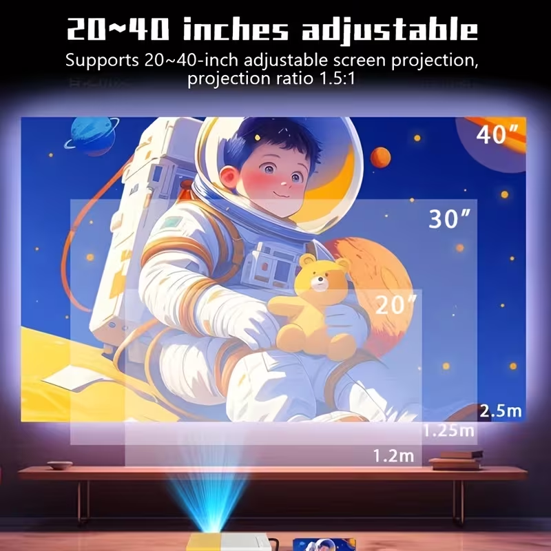 Compact LED Portable Projector - đánh giá và giá Home Cinema Compact