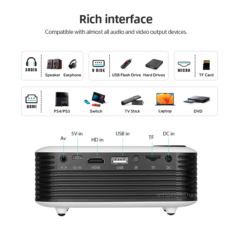 A2000 Mini Projector Portable  - đánh giá và giá Home Cinema Compact