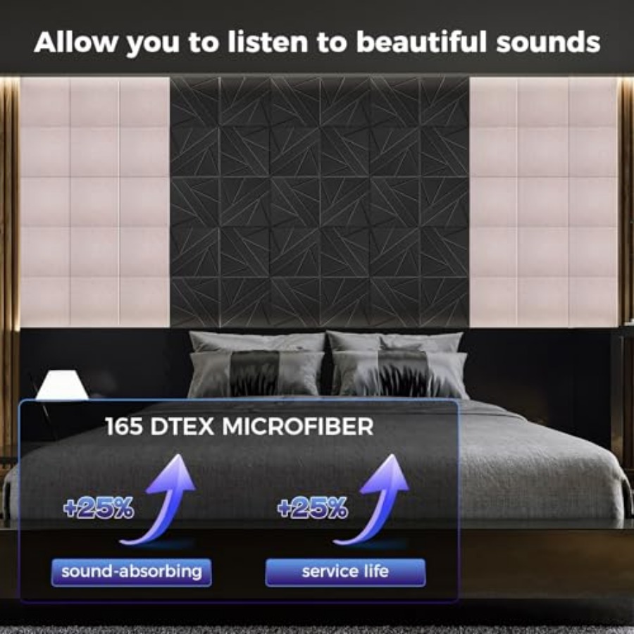 15 pcs 165dtex Microfiber Acou - đánh giá và giá Acoustic Foam Panel