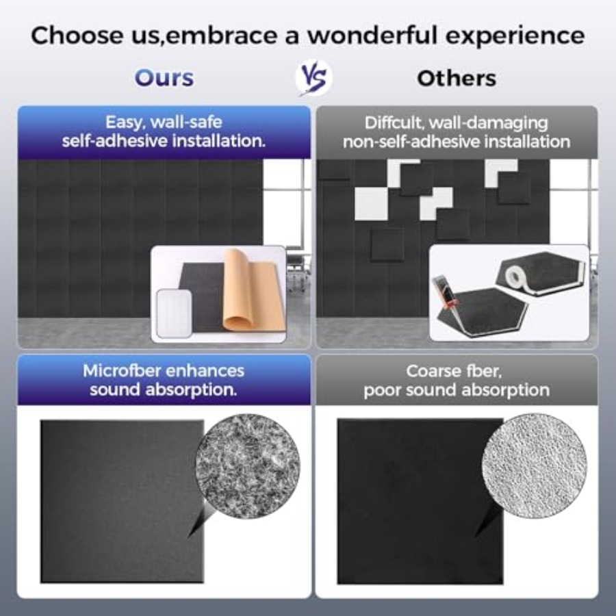 15 pcs 165dtex Microfiber Acou - đánh giá và giá Acoustic Foam Panel