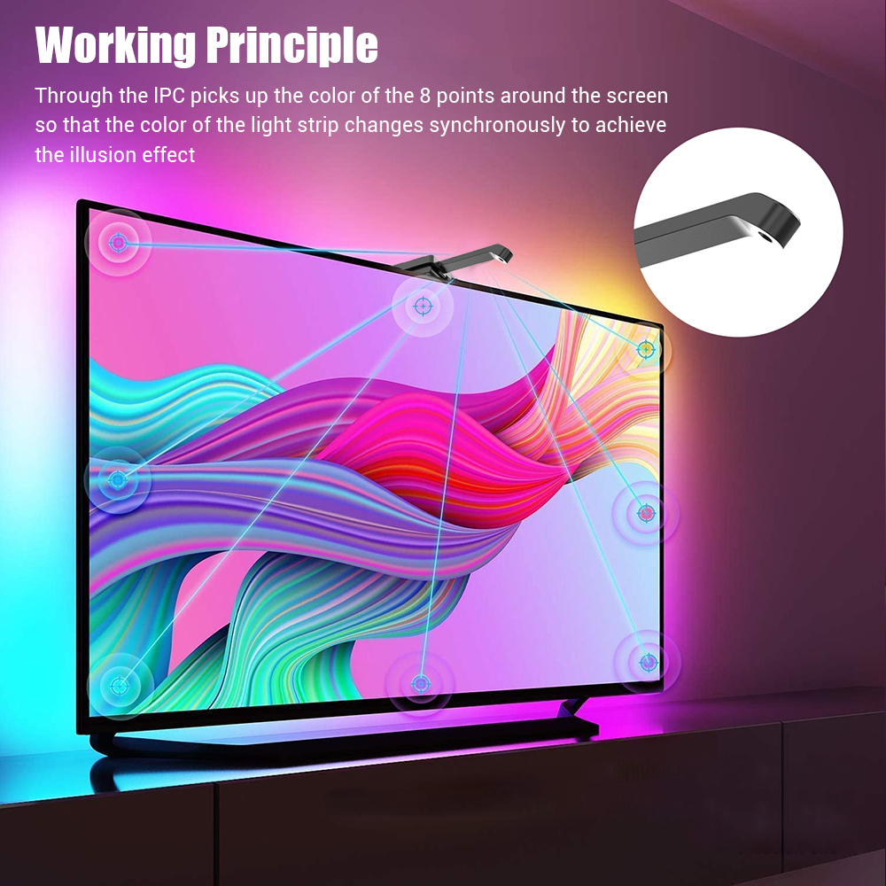Wiscolor RGBIC LED TV Backligh - đánh giá và giá Ambient Light Strip Tv