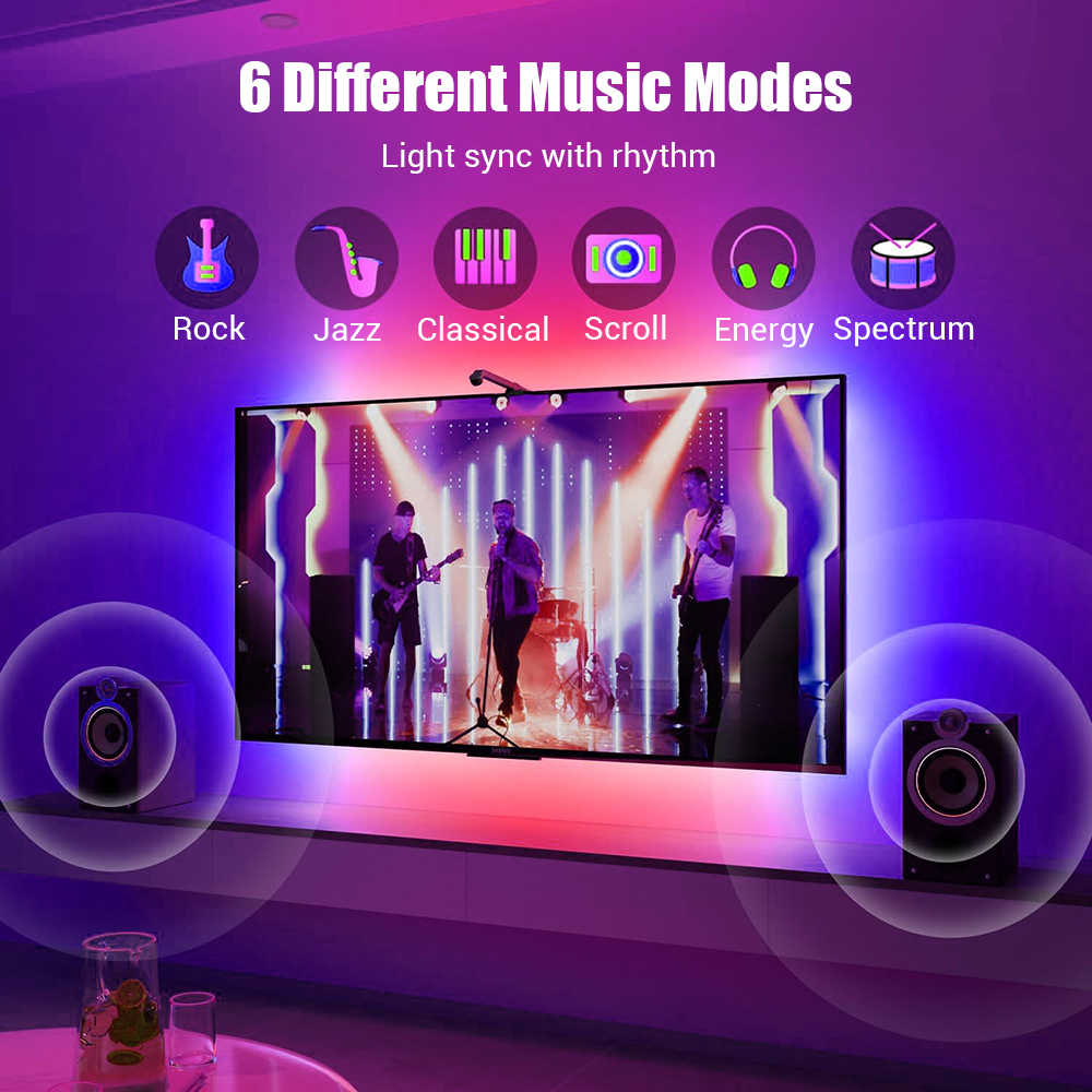 Wiscolor RGBIC LED TV Backligh - đánh giá và giá Ambient Light Strip Tv