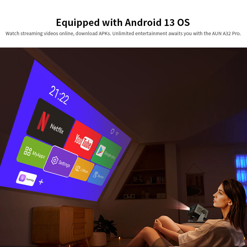 AUN A32 Pro Android 13 Project - đánh giá và giá Home Cinema Compact