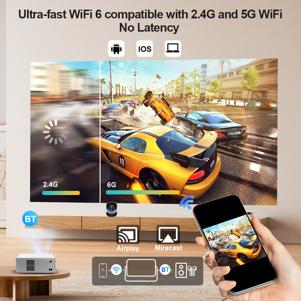 ThundeaL TD95W Projector 4K Fu - đánh giá và giá Home Cinema Compact
