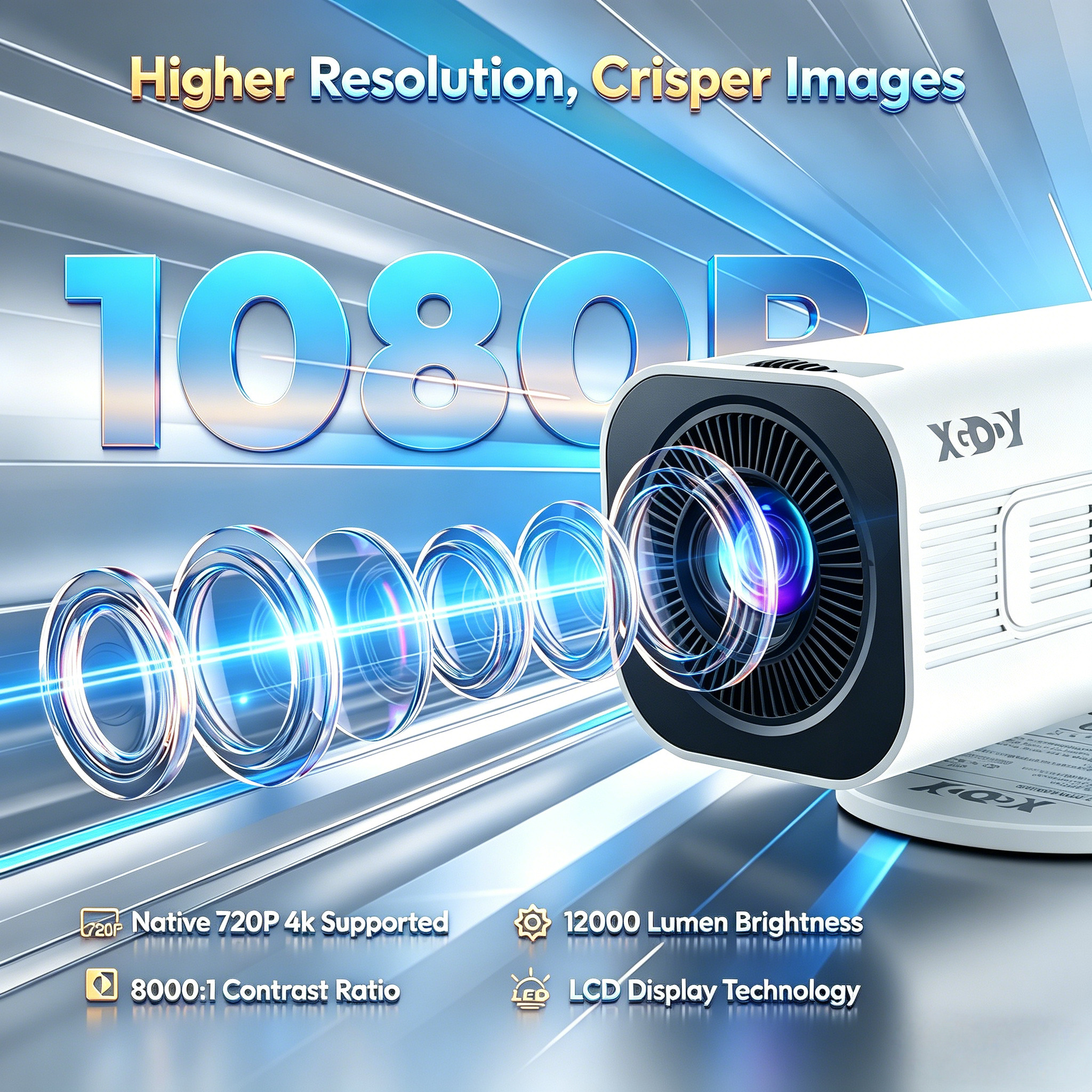XGODY 300 ANSI Projector Smart - đánh giá và giá Home Cinema Compact