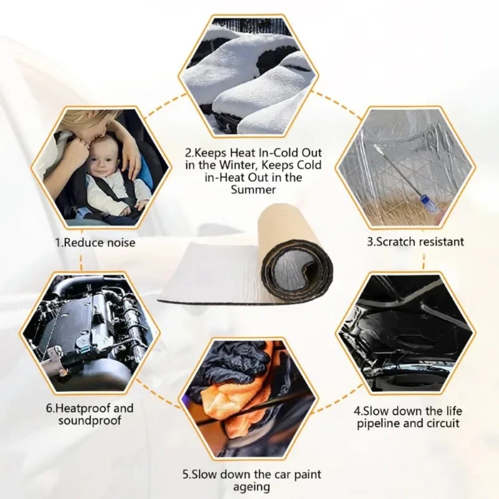 Extra Thick 20mm Car Sound Dea - đánh giá và giá Acoustic Foam Panel