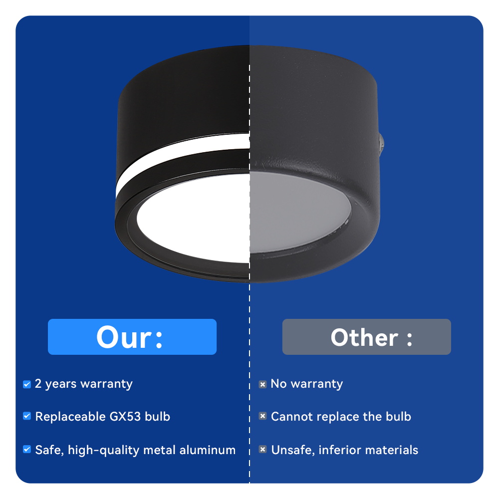 Indoor Led Downlight  GX53 Spo - đánh giá và giá Home Cinema Led