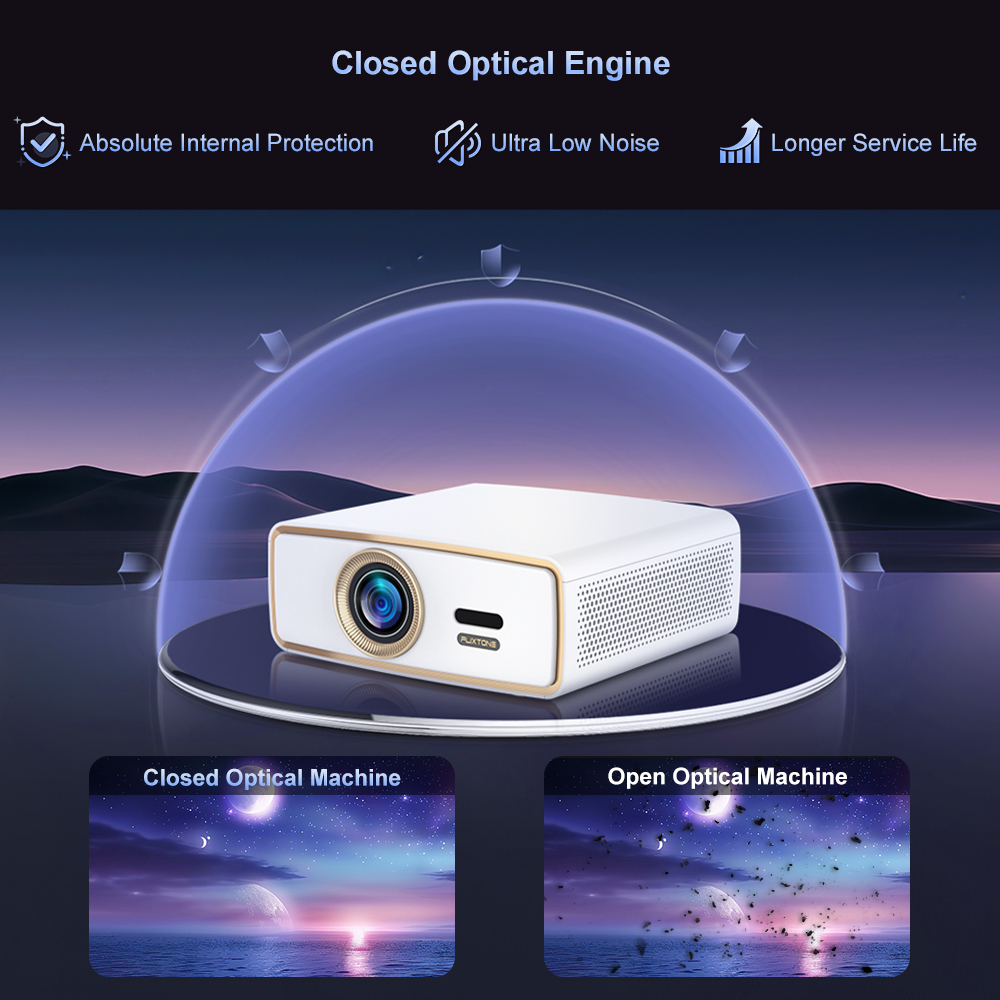 Flixtone E900 MINI Portable Pr - đánh giá và giá Home Cinema Compact